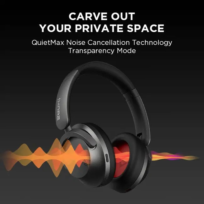 Sonoflow Wireless Active Noise Cancelling Headphones